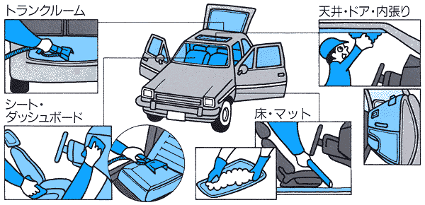 ルームクリーニングもクリーンテック